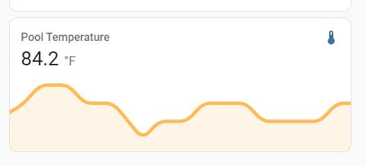 Pool Temperature graph from inside HomeAssistant