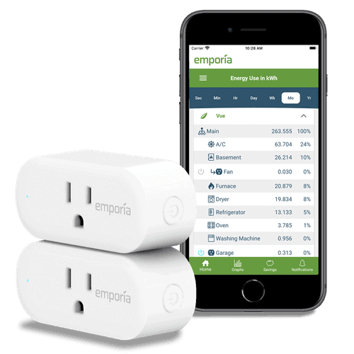 Emporia smart plugs and a cell phone showing the Emporia app
