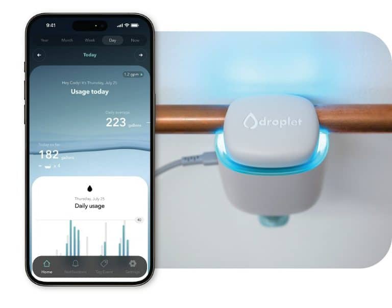 Droplet water use detector.