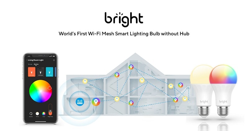 Cell phone showing bright app, side view of inside home showing mockup of mesh light network, two bright smart bulbs.